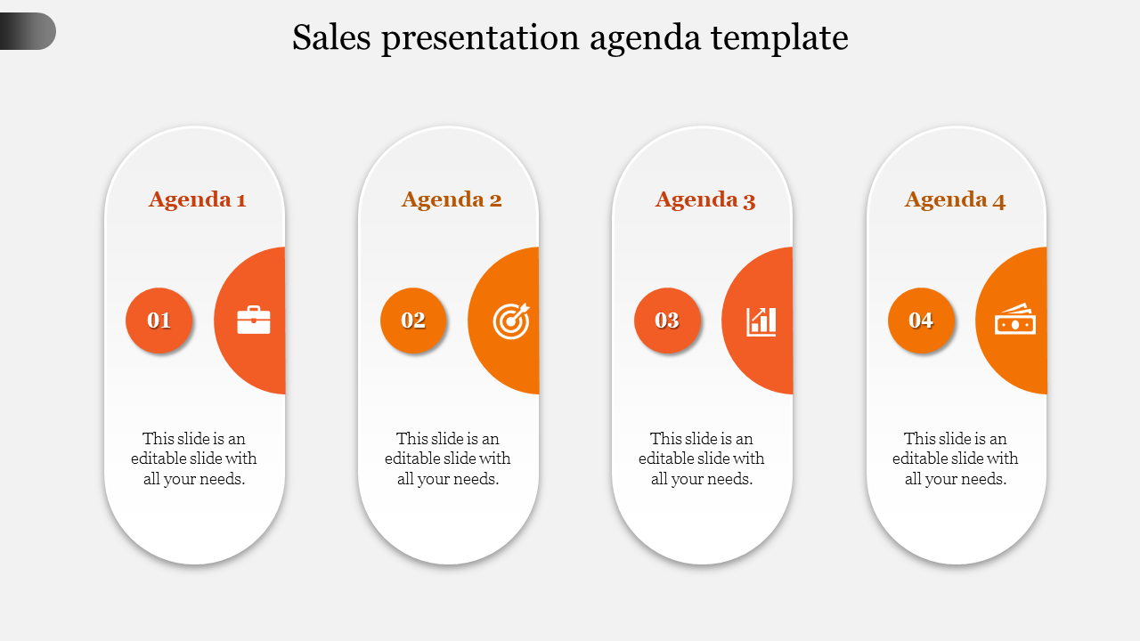 sales presentation agenda